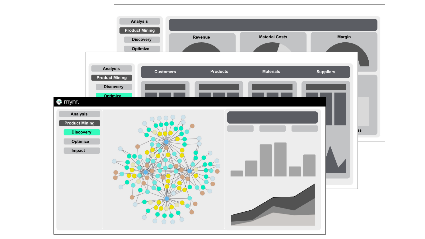 MYNR's SaaS platform: your partner for data excellence - user-friendly, powerful and customized for deep product information insights.